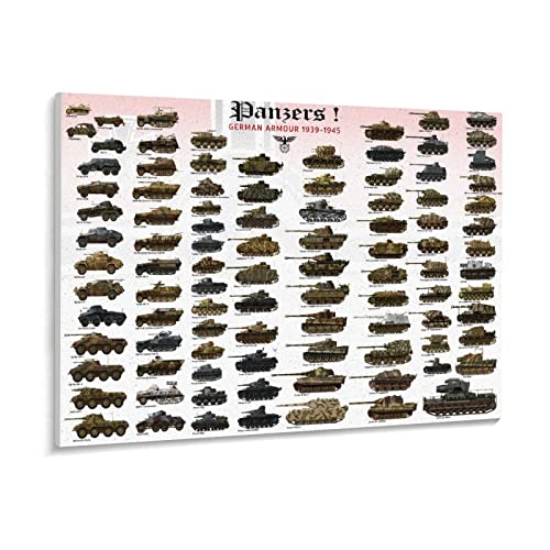 Puzzle 1000 Teile Militär Militär alle Panzerkunstbilder Puzzle 1000 Teile New York Familienspiel für Kinder Erwachsene Spaß Kinder Erwachsene Familienspiele（38x26cm von PAWCA