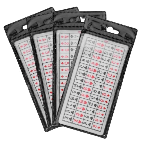 PERSELOSO 4 Sets Requisiten Kartentricks Für Anfänger Herausforderung Display Aufblasbare Würfel Klare Pokerkarten Tischspiel Pokerkarten Spielkarten Poker Männer Displayständer PVC PERSELOSO 4 Sets Requisiten Kartentricks Für Anfänger Herausforderung Display Aufblasbare Würfel Klare Pokerkarten Tischspiel Pokerkarten Spielkarten Poker Männer Displayständer PVC von PERSELOSO