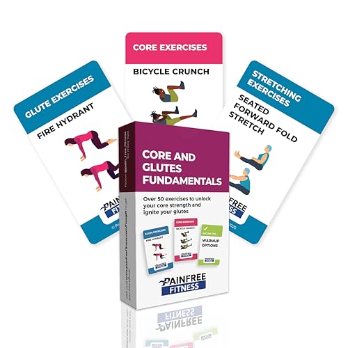 Ultimate Core & Glutes Workout-Kartendeck, 7,6 x 12,7 cm, ausrüstungsfreie Übungen, mit QR-Videoanleitungen und inklusive Kunstwerk, reißfest von Pain-Free Fitness