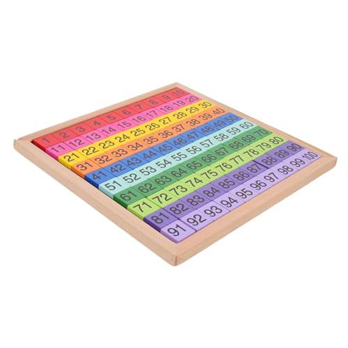 Parliky Holz Mathe lernbrett Montessori Zahlen Bunte Rechenplatte aus Buchenholz Sicher Abgerundet Lernspielzeug für Vorschule und Grundschule Parliky Holz Mathe lernbrett Montessori Zahlen Bunte Rechenplatte aus Buchenholz Sicher Abgerundet Lernspielzeug für Vorschule und Grundschule von Parliky