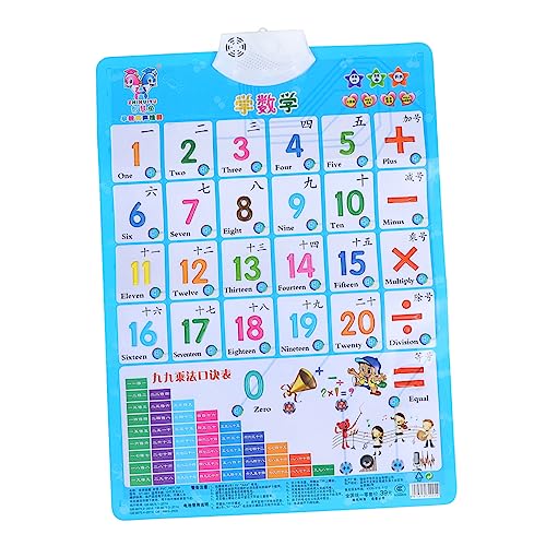 PartyKindom Elektronisches Lernspielzeug für Kleinkinder Interaktive Wandkarte mit Lautsprecher Pädagogisch Wertvolles Alphabet Plakat für Frühes für Ab Jahren PartyKindom Elektronisches Lernspielzeug für Kleinkinder Interaktive Wandkarte mit Lautsprecher Pädagogisch Wertvolles Alphabet Plakat für Frühes für Ab Jahren von PartyKindom
