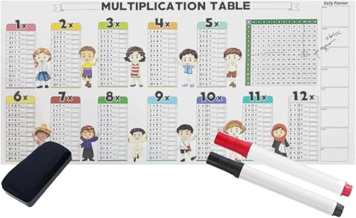 Pädagogische trocken abwischbare Farbmultiplikation für Kinder, trocken abwischbare Farb-Multiplikationstabelle, wiederverwendbare Multiplikationstafeln für Mathematik, Lehrmittel für Wände, Türen Pädagogische trocken abwischbare Farbmultiplikation für Kinder, trocken abwischbare Farb-Multiplikationstabelle, wiederverwendbare Multiplikationstafeln für Mathematik, Lehrmittel für Wände, Türen von Pelinuar