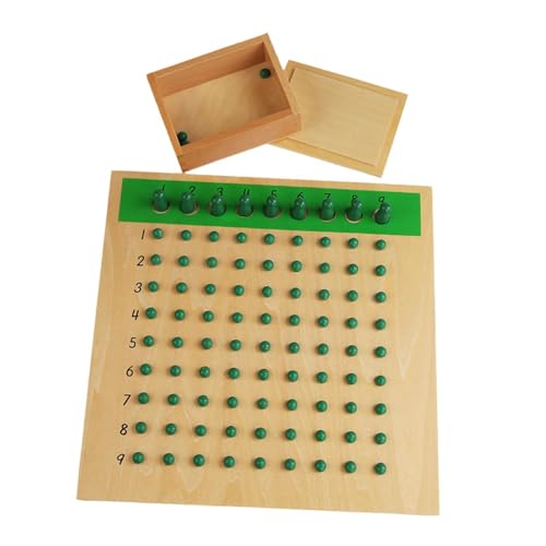 Perfeclan Additions-, Subtraktions-, Multiplikations- und Divisionstafel, Homeschool-Klassenzimmer-Tischspiel, Mathe-Spielzeugmaterial für Kinder, Jungen und, von Perfeclan