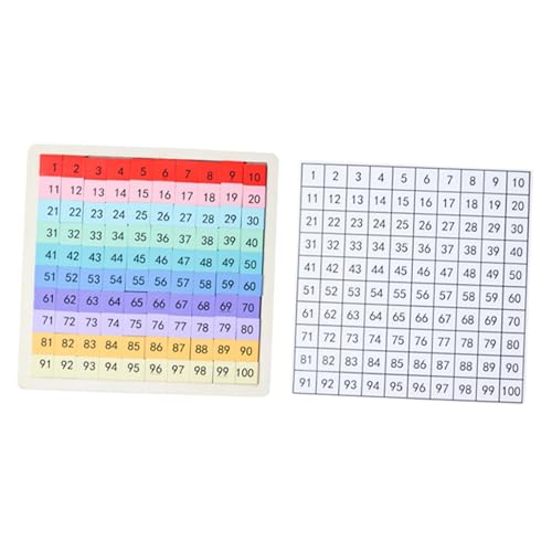 Perfeclan -Mathe-Hunderter-Brett, für die frühe Kindheit, für den Kindergarten, für Mathematik, Zählfähigkeiten, digitales Brett, frühes Entwicklungslernen von Perfeclan