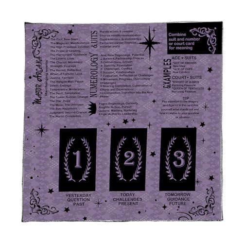 Piceioep Premium Velvets Meditations MATS Features Esoterica Muster Tarots Ritual Stoff Für Tarot Enthusiasten Und Sammlertarots Lesermatten Velvets Piceioep Premium Velvets Meditations MATS Features Esoterica Muster Tarots Ritual Stoff Für Tarot Enthusiasten Und Sammlertarots Lesermatten Velvets von Piceioep