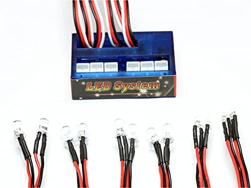 Pichler LED System CAR Action Pichler LED System CAR Action von Pichler