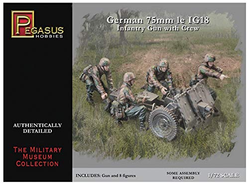Imex PG7510 1/72 WW II: Deutsches 75 mm 1eIG18 MG mit Besatzung Imex PG7510 1/72 WW II: Deutsches 75 mm 1eIG18 MG mit Besatzung von Platz
