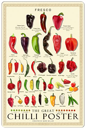 Puzzle 1000 Teile für Erwachsene - Das große Chile Poster Chili Peppers Frischer Pfeffer Gourmet Holzpuzzle Lustige Spiele Stressabbau Spielzeug für Wohnkultur Wohnzimmer Dekor von Pzecaru