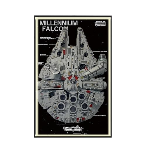 Display Wallboard für Lego 75192 Ultimate Millennium Falcon - Wandhalterung Display Ständer Kunst Wandhalterung Rahmen für Rennwagen Bauset, für Autoliebhaber - 50 x 80 cm (75192 USB LED Licht A) von QIXINDGYH