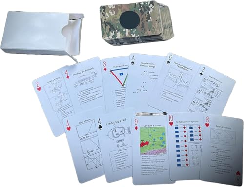 Qoobom Tactical Knowledge Playing Cards, 52-Card Deck Featuring Essential Tactics and Strategies, Funny Playing Cards with Different Tactical Concepts, Providing Training Aids and Tactical Solutions Qoobom Tactical Knowledge Playing Cards, 52-Card Deck Featuring Essential Tactics and Strategies, Funny Playing Cards with Different Tactical Concepts, Providing Training Aids and Tactical Solutions von Qoobom