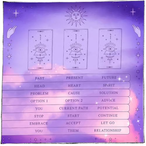 Qsvbeeqj Readingkarte Astrologys Tischdecke Tarots Gottesdienste Tischdecke Altars Stoffkennzahlen Brettspielzubehör Gotteskarten Tischwand Wanddekoration von Qsvbeeqj