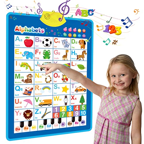 REMOKING Elektronische interaktive Alphabet-Wandtabelle, sprechendes ABC & 123 Sekunden & Klavier-Ton & Musik-Poster, Kindergarten, Lernspielzeug für 1-6 Jahre alte Jungen Mädchen von REMOKING
