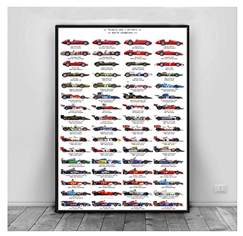 RUIYANMQ Puzzle 1000 Teile Holzpuzzle Formel 1 Racing Blau Collage Kunst Erwachsene Kinderspiel Lernspielzeug Tl80Zv RUIYANMQ Puzzle 1000 Teile Holzpuzzle Formel 1 Racing Blau Collage Kunst Erwachsene Kinderspiel Lernspielzeug Tl80Zv von RUIYANMQ