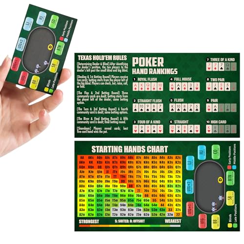 RUNNING HOT 5 Stück dreifach gefaltete Pokerspickzettel, Texas Hold'em Starter Kit Hand-Rankings, Tischpositionen, Starthände und Regeln, Kurzanleitung für Anfänger und Profis (5) von RUNNING HOT