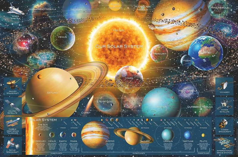 Ravensburger Planetensystem 5000 Teile Puzzle Ravensburger-16720 von Ravensburger
