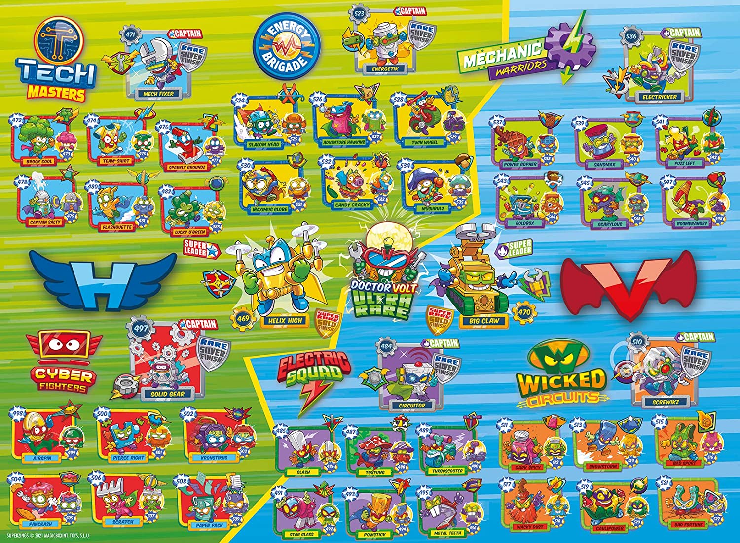 Ravensburger XXL Teile - Super Zings B 100 Teile Puzzle Ravensburger-13263 Ravensburger XXL Teile - Super Zings B 100 Teile Puzzle Ravensburger-13263 von Ravensburger