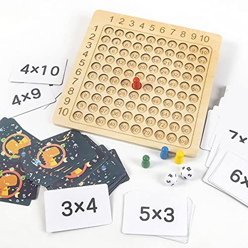 Relax love Holz Multiplikations Brett Montessori Mathe Spiele Brettspiel Einmaleins Lernspielzeug für Mathematische Manipulationen Kinderzählspielzeug 1-100 Zähltablett für 3+ Kinder (A) von Relax love