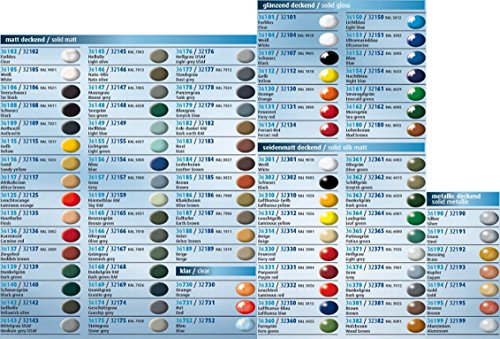 Revell Email Color Farben - 5 Töpfchen a 14ml - Farbauswahl per Mail Revell Email Color Farben - 5 Töpfchen a 14ml - Farbauswahl per Mail von Guoml