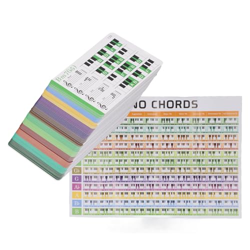 Klavier -Akkord -Karteikarten, Lustige Bildungsländer mit Klavierschlüssel -Chart -Studienhilfe für Klavier, Musiklerner Klavier -Akkord -Karteikarten, Lustige Bildungsländer mit Klavierschlüssel -Chart -Studienhilfe für Klavier, Musiklerner von RiToEasysports