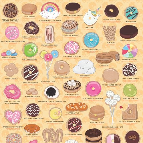 Ridley's Games JIG043 Donut Lovers Jigsaw Puzzle, Multi von Ridley's