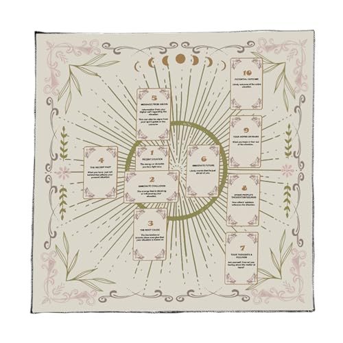 SEAYACK Stoffkartentisch Karten Tuch Wandtee Leseberichtung Tarotkarte Tischdecke Altäre Stoff Einfach Zu Bedienen SEAYACK Stoffkartentisch Karten Tuch Wandtee Leseberichtung Tarotkarte Tischdecke Altäre Stoff Einfach Zu Bedienen von SEAYACK
