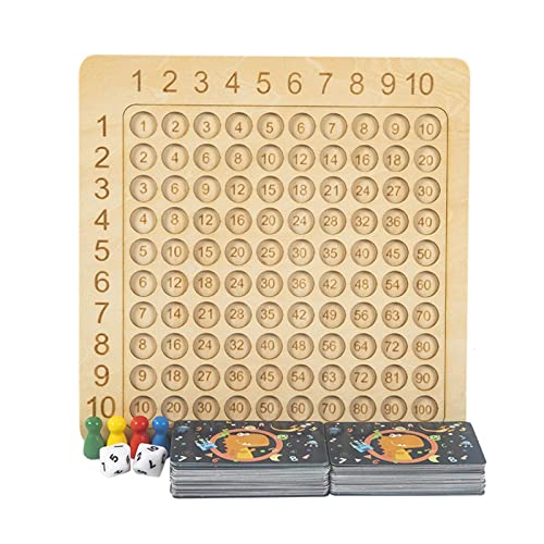 SELVFZ Holzmathematik Multiplikationsboard Frühes Lernen Development Spielzeug Klassenzimmer Unterrichtshilfen Arithmetische Kindergeschenk SELVFZ Holzmathematik Multiplikationsboard Frühes Lernen Development Spielzeug Klassenzimmer Unterrichtshilfen Arithmetische Kindergeschenk von SELVFZ