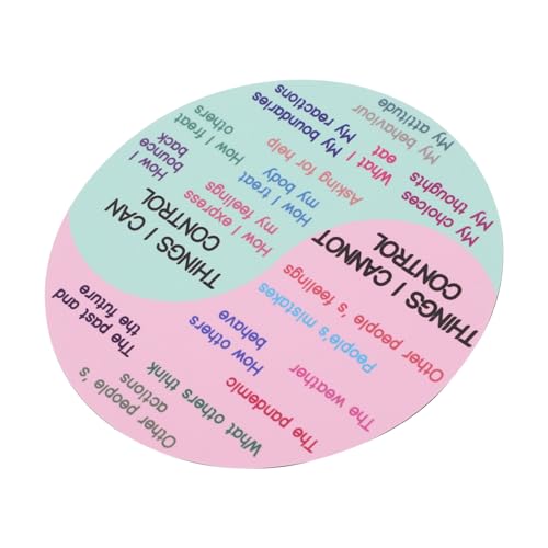 SEWACC Emotionsrad-Aufkleber für Laptop Emotionsradmagnet Vinyl-Aufkleber Magnete Logo Emotionsraddiagramm Planke Emotionsaufkleber Gefühlsaufkleber Gefühlsdiagramm-Aufkleber PVC-Gummi SEWACC Emotionsrad-Aufkleber für Laptop Emotionsradmagnet Vinyl-Aufkleber Magnete Logo Emotionsraddiagramm Planke Emotionsaufkleber Gefühlsaufkleber Gefühlsdiagramm-Aufkleber PVC-Gummi von SEWACC