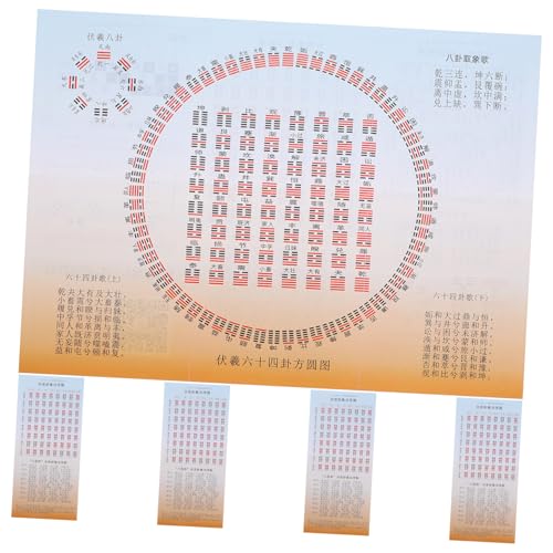 SOPOTUTU 5 Stück Teiliges I Ching Buch mit Hexagrammen Spirituelles Handbuch zur Wahrsagung und Interpretation Illustrierte Anleitung für Fortgeschrittene Hochwertige Druckqualität und SOPOTUTU 5 Stück Teiliges I Ching Buch mit Hexagrammen Spirituelles Handbuch zur Wahrsagung und Interpretation Illustrierte Anleitung für Fortgeschrittene Hochwertige Druckqualität und von SOPOTUTU