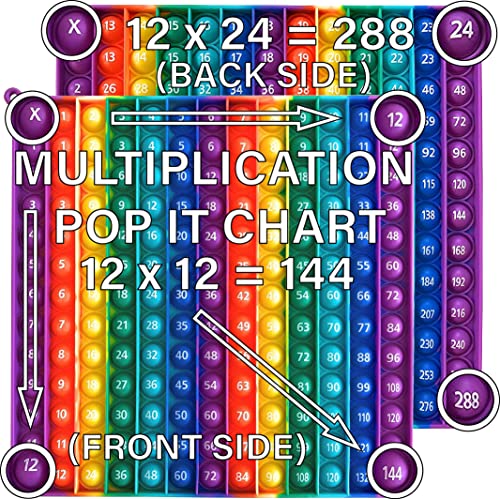Normale Größe, langlebiges, pädagogisches Angstspielzeug, doppelseitiges Pop-It-Multiplikationsspielzeug, 30,5 x 30,5 cm und 30,5 x 61 cm, ein Muss für Mathematik, Erwachsene und Kinder, ADHS, von STUBDL