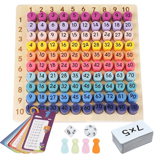 1×1 Lernen Spiel Montessori Multiplikationsbrett Spiel,Holzrechenbrett Multiplikationstabelle Kinder Lernen,Mathespielzeug für Die Frühkindliche Bildung,Pädagogisches Spielzeug für Grundschüler 1×1 Lernen Spiel Montessori Multiplikationsbrett Spiel,Holzrechenbrett Multiplikationstabelle Kinder Lernen,Mathespielzeug für Die Frühkindliche Bildung,Pädagogisches Spielzeug für Grundschüler von SUNXBUK