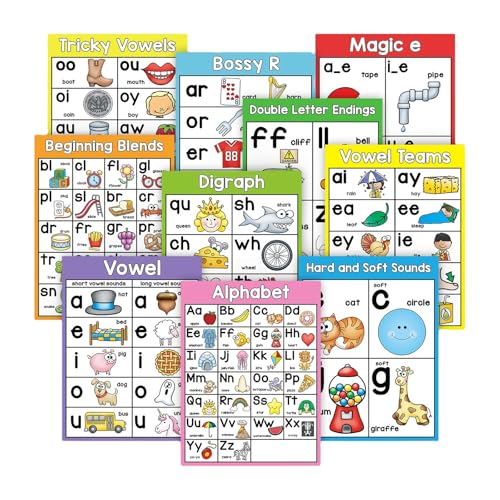 Phonics Lernposter, Sprachunterricht, Kunstdiagramm für Kinder, Kleinkinder, Vorschüler, Kindergarten, Klassenzimmer, Dekoration, Phonik-Lernkarten, 10 Stück Phonics Lernposter, Sprachunterricht, Kunstdiagramm für Kinder, Kleinkinder, Vorschüler, Kindergarten, Klassenzimmer, Dekoration, Phonik-Lernkarten, 10 Stück von SXRQ