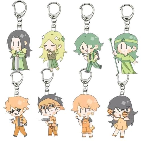 MBTI Typ 16 Persönlichkeit Acryl Schlüsselanhänger 8pcs MBTI 16 Figur Anhänger Schlüsselring INFP Schlüssel Zubehör Handy Anhänger Tasche Dekoration Cos Requisiten von SXYNIO