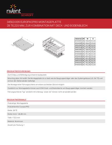 Schroff 34563009 Montageplatte von Schroff