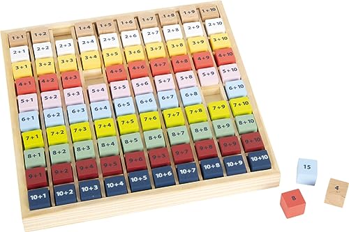 Small Foot Rechenbrett Addition „Educate“, aus FSC 100%-zertifiziertem Holz, Rechnen Lernen ab 6 Jahren, 12415 Small Foot Rechenbrett Addition „Educate“, aus FSC 100%-zertifiziertem Holz, Rechnen Lernen ab 6 Jahren, 12415 von Small Foot