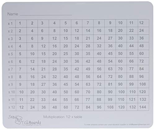 spaceright Europa 99030 Mu/35 Show N Tell Flexible Multiplikation Lapboard (A4, 35 Stück) von Spaceright Europe