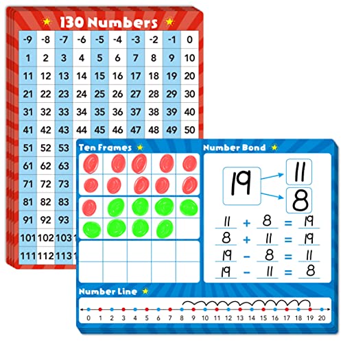 SpriteGru 8 Nummer Linie Whiteboards, beidseitig trocken abwischbar und beschreibbar 130 Zahlen Chart White Board für Kinder, Studenten, Klassenzimmer und zu Hause (jeder misst 30.5cm x 23cm) von SpriteGru