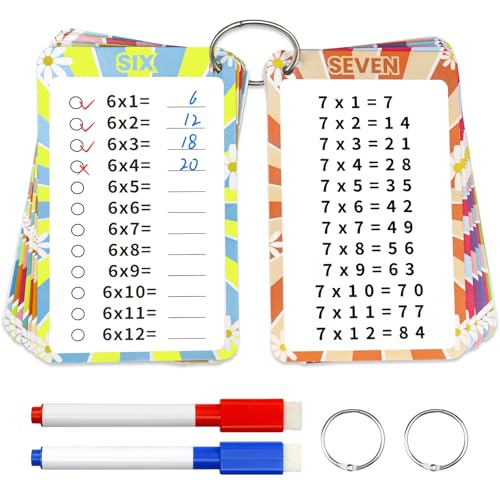Suofuolef 1x1 Lernkarten, Einmaleins Tabelle mit 13 x Übungsblättern, Rechenhilfe Trocken Abwischbar Ohne zu Schmieren und Ohne Farbrückstände mit 2 Trocken Abwischen Marker Suofuolef 1x1 Lernkarten, Einmaleins Tabelle mit 13 x Übungsblättern, Rechenhilfe Trocken Abwischbar Ohne zu Schmieren und Ohne Farbrückstände mit 2 Trocken Abwischen Marker von Suofuolef