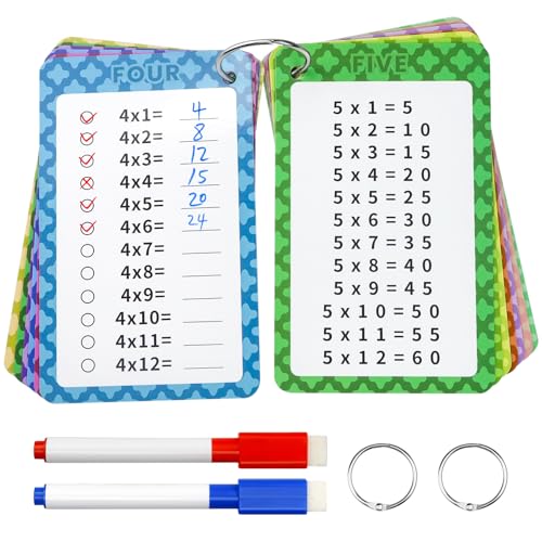 Suofuolef 1x1 Lernkarten, Einmaleins Tabelle mit 13 x Übungsblättern, Rechenhilfe Trocken Abwischbar Ohne zu Schmieren und Ohne Farbrückstände von Suofuolef