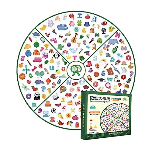 Supvox 1 Set Denktrainingsbrettspiel Kleinkind Für Memory Spiel Denksportaufgabe Interaktives Kinderspielzeug Brettspiel Gedächtnistrainingsspiele Mini Memory Spielpapier Supvox 1 Set Denktrainingsbrettspiel Kleinkind Für Memory Spiel Denksportaufgabe Interaktives Kinderspielzeug Brettspiel Gedächtnistrainingsspiele Mini Memory Spielpapier von Supvox