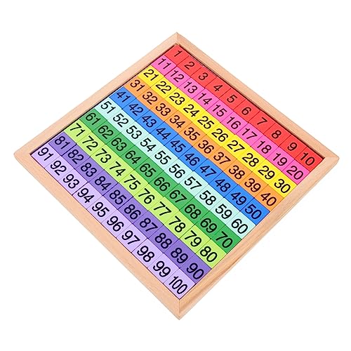 Supvox Holz Mathe Lernbrett Montessori Pädagogisches Zahlenbrett Zahlen Zug für Vorschulkinder zur Zahlenfolge und Hand Auge koordination von Supvox
