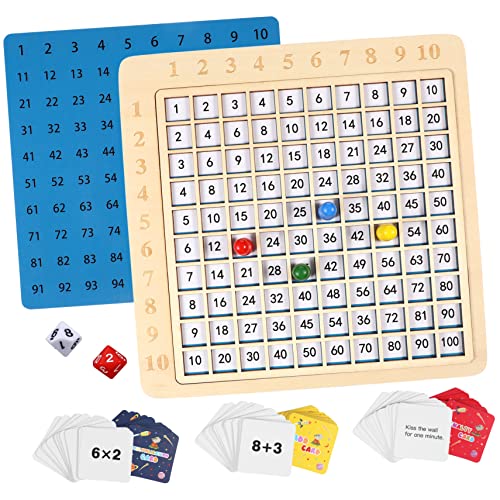 Supvox Montessori Holzspielzeug Set für Frühes Lernen Kognitive Farben und Interaktive Mathematik mit Addition Multiplikation für Spieler Fördert Soziale Supvox Montessori Holzspielzeug Set für Frühes Lernen Kognitive Farben und Interaktive Mathematik mit Addition Multiplikation für Spieler Fördert Soziale von Supvox