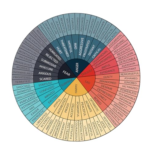 TEHAUX Emotions-kreisdiagramm-Aufkleber – Pädagogische Dekorative Aufkleber Für Das Büro TEHAUX Emotions-kreisdiagramm-Aufkleber – Pädagogische Dekorative Aufkleber Für Das Büro von TEHAUX