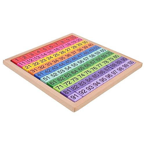 TEMPNAP Holz Mathematikspielzeug für Kreatives Zählspielzeug mit Zahlenbrett Sicheres und Langlebiges Montessori Lernspielzeug für Aktivitäten und Mathematische TEMPNAP Holz Mathematikspielzeug für Kreatives Zählspielzeug mit Zahlenbrett Sicheres und Langlebiges Montessori Lernspielzeug für Aktivitäten und Mathematische von TEMPNAP
