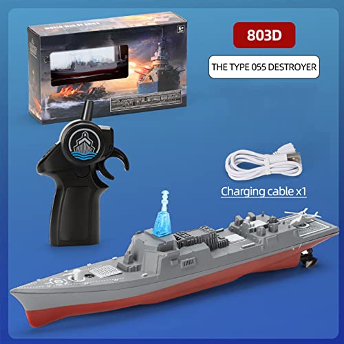 THINCAN Fernbedienungskontrollschiff Boot Spielzeug Speedboat Spielzeugschiff Für Outdoor Pools Seen Remote Control Cruisers Kind Gunst Geschenk von THINCAN