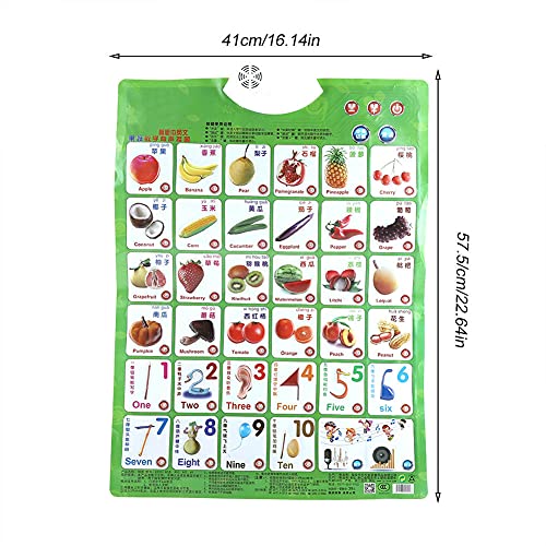 TOPINCN Baby -Lernstall -Wand Diagramm Sicheres Material Zweisprachiger Sprache Spielzeug für Englisch Chinesisch Früchte Gemüse Tiere Zahlen Buchstaben 22.64*16.14in (Obst und Gemüse) von TOPINCN
