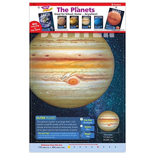 The Planets Learning Set The Planets Learning Set von TREND ENTERPRISES INC.