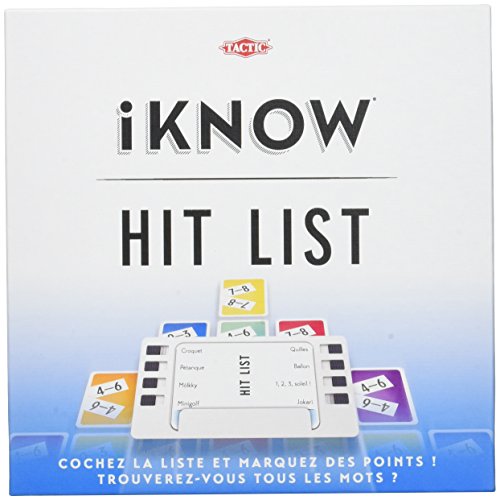 Tactic – 08112016 – Iknow Hit List - von Tactic