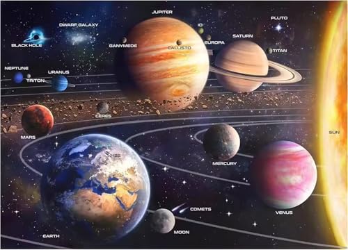 Puzzle 1000 Teile Erwachsene,Puzzle für Erwachsene und Kinder 1000 Teile,Gehirn-Herausforderung,Puzzles Pädagogisches Spiel,Puzzles mit Universum Erde-Motiv von Tainrun