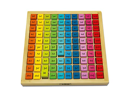 Teorema Giocattoli 40570 Montessori Holztafeln für Kinder, 20 x 20 cm, Regenbogen, Mehrfarbig Teorema Giocattoli 40570 Montessori Holztafeln für Kinder, 20 x 20 cm, Regenbogen, Mehrfarbig von Teorema Giocattoli