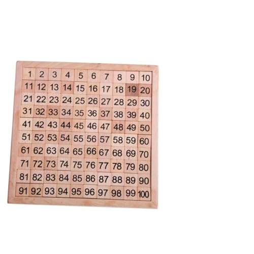 Toddmomy 1Satz Holzpuzzle Zahlenrätsel Für Kleinkinder Pädagogisches Für Frühe Bildung Lustiges Lernspielzeug Für Jungen Und Ab Jahren Für Vorschulkinder Toddmomy 1Satz Holzpuzzle Zahlenrätsel Für Kleinkinder Pädagogisches Für Frühe Bildung Lustiges Lernspielzeug Für Jungen Und Ab Jahren Für Vorschulkinder von Toddmomy